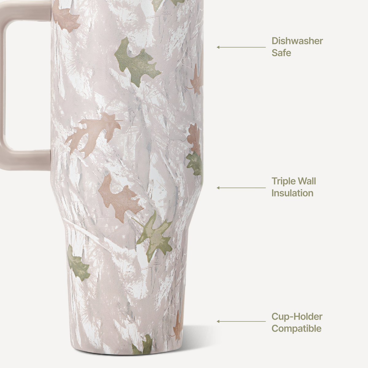 camo-40oz-1183ml-l3 TRVL-Camo-3WPI.png