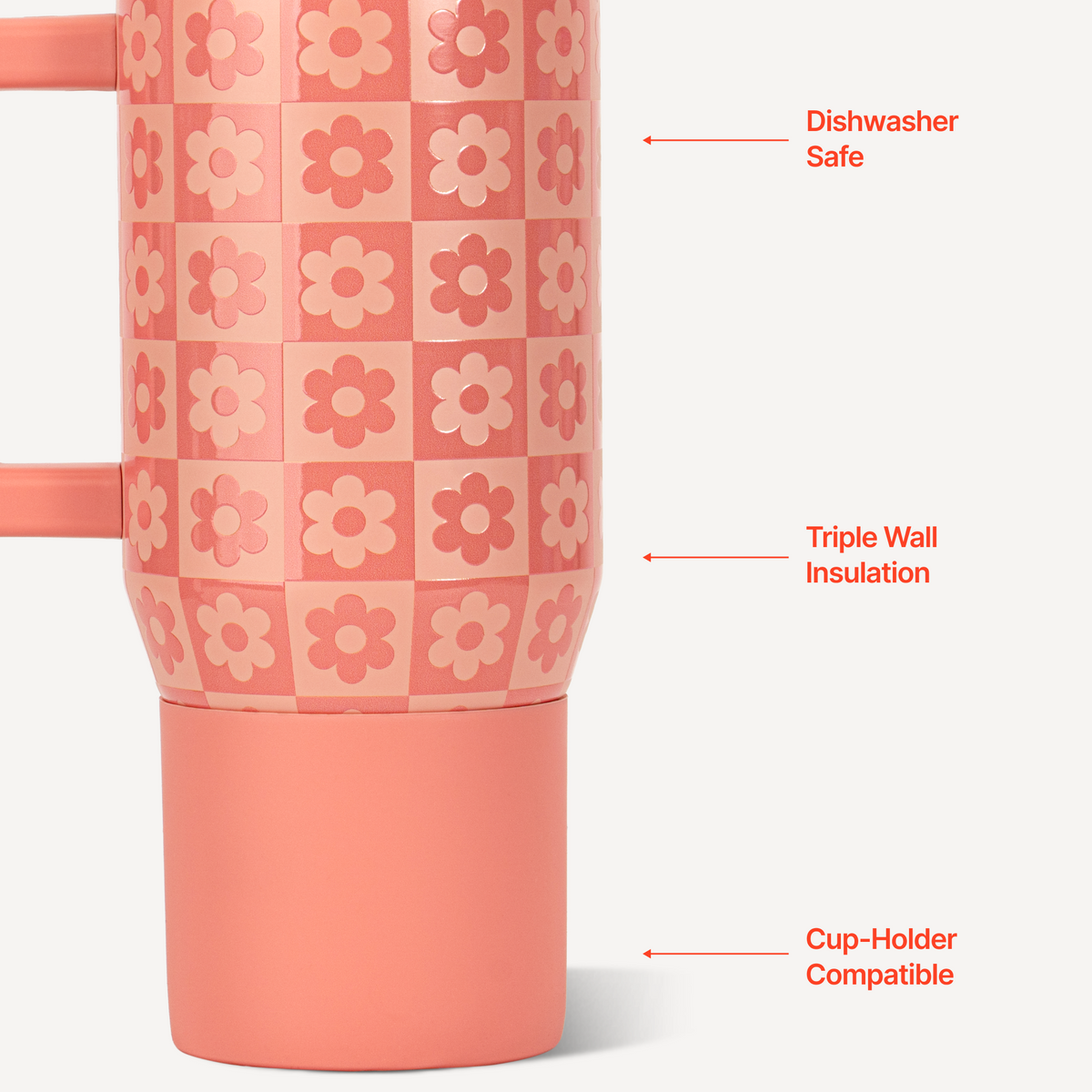 daisy-checkers-20oz-592ml-d9 TRVL20-DaisyChecker-3-WPI.png