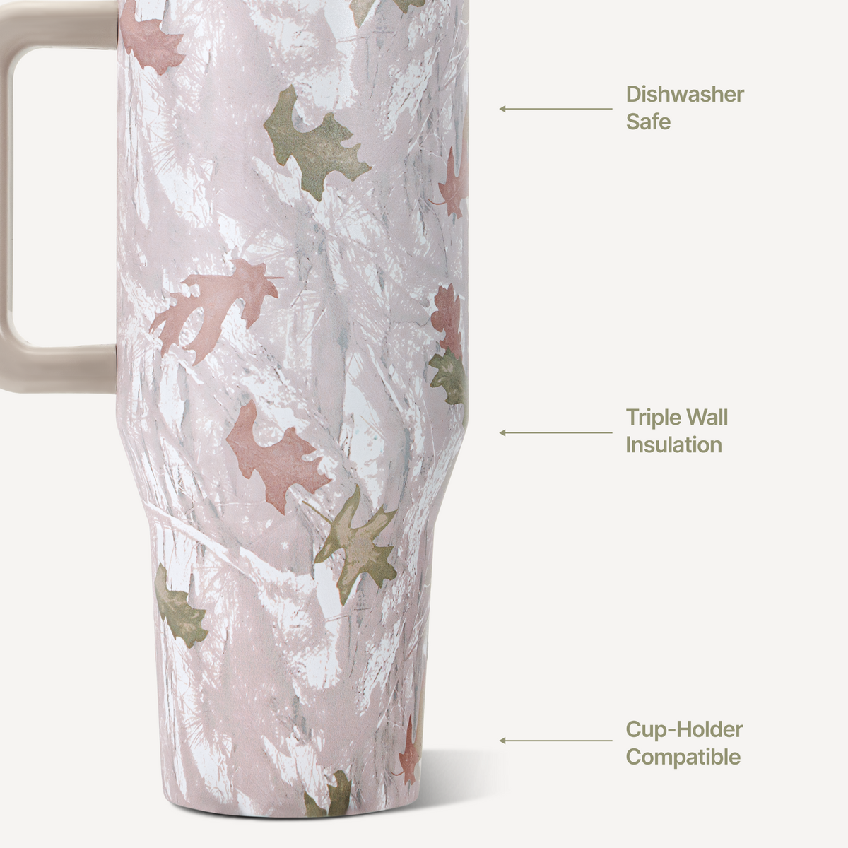 camo-32oz-946ml-g8 TRVL32-Camo-3-WPI.png